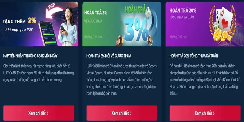 Lợi ích thành viên VIP